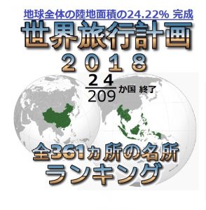 世界旅行ランキング(日本国内とその周辺国)