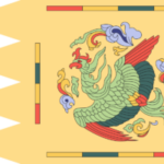 アジア史２(日本～ベトナム)7~13世紀
